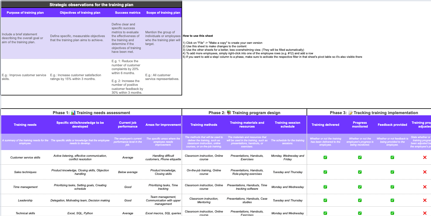 Download Free Template Employee Training Plan Template Excel Word 